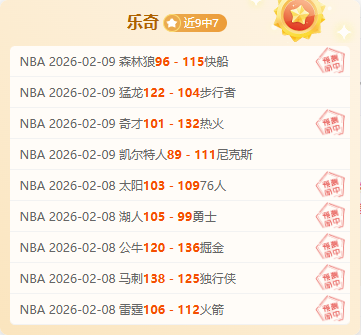 欧冠霸主连,战连捷,激情四溢,世界杯赛程,2026世界杯,比赛时间,举办城市,参赛球队