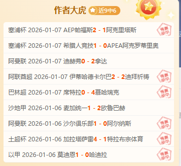 非洲杯小组,赛连胜佳绩,两日连获满,世界杯赛程,2026世界杯,比赛时间,举办城市,参赛球队