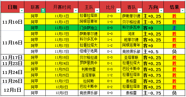 三十首经典,作品,篇热评鉴赏,世界杯赛程,2026世界杯,比赛时间,举办城市,参赛球队