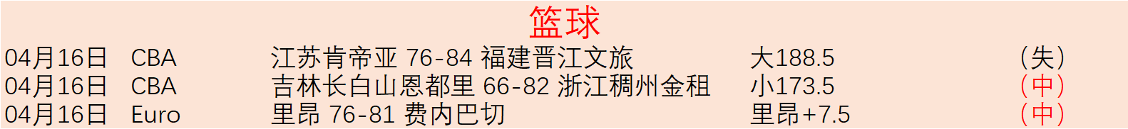 李嗣镕,足球新星李,明之子魅力,世界杯赛程,2026世界杯,比赛时间,举办城市,参赛球队