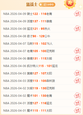布云朝克特,网球首战失,小兹韦列夫,世界杯赛程,2026世界杯,比赛时间,举办城市,参赛球队