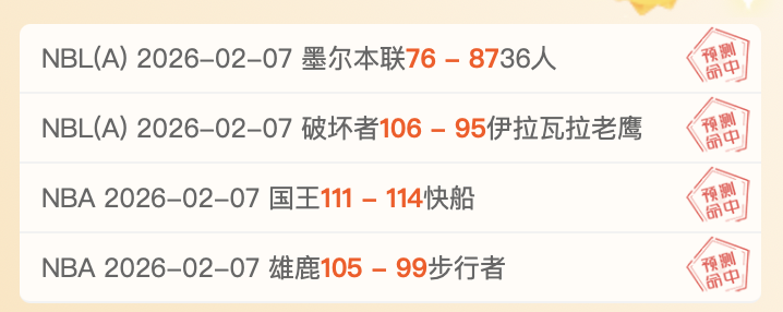 詹姆斯狂砍,助攻,篮板,世界杯赛程,2026世界杯,比赛时间,举办城市,参赛球队