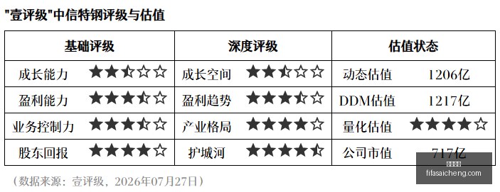 原神新版本,火爆,销量创新高,乐竞体育,乐竞平台,体育赛事,乐竞娱乐,体育竞猜