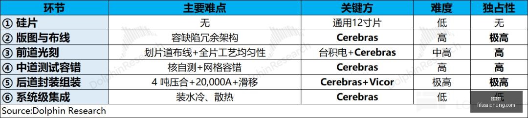 联想拯救者,新机发布,电竞玩家福,乐竞体育,乐竞平台,体育赛事,乐竞娱乐,体育竞猜