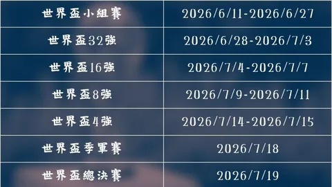 瓜迪奥拉力促球队焕发活力，中场换将努内斯，英超连胜脚步逼近