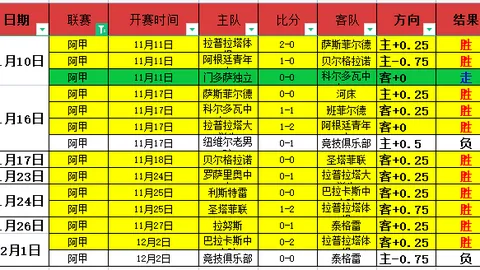 三十首经典作品，5篇热评鉴赏