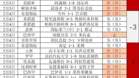 奧運女足準決賽：美德對決，名將帶隊激戰決勝局