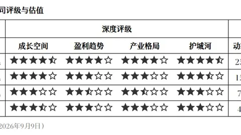 神鬼寓言4乐竞体育： 革新阿尔比恩，新一代玩家官方播客攻略