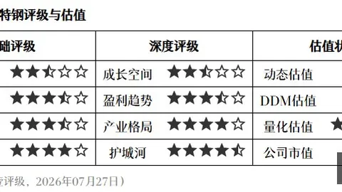 原神新版本，乐竞体育，火爆，销量创新高